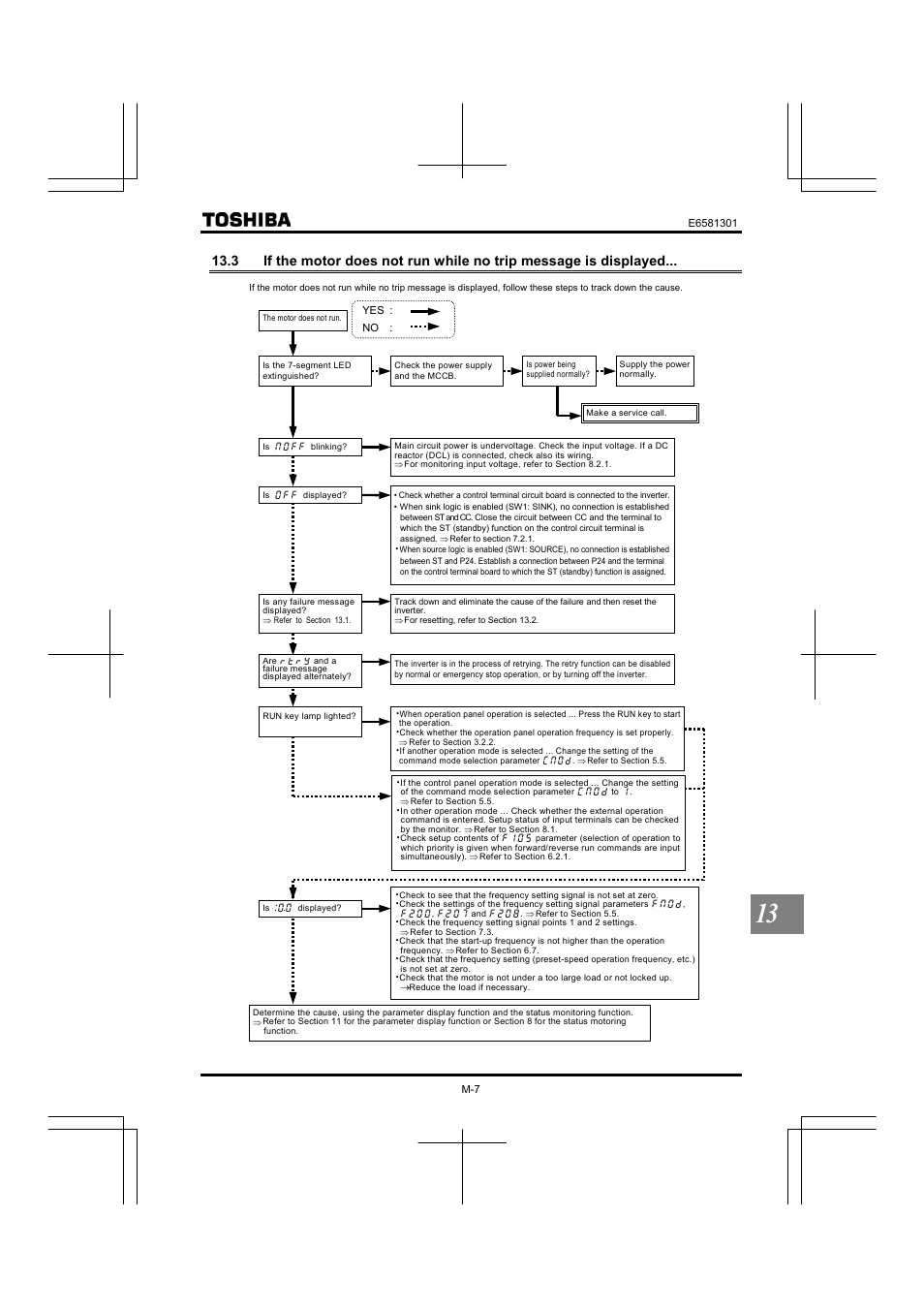 Toshiba Tosvert VF-AS1 User Manual | Page 301 / 312