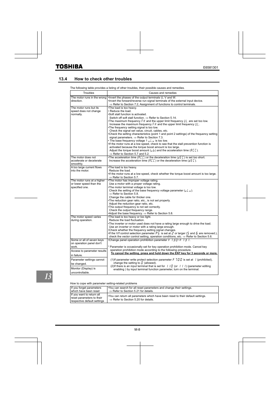 4 how to check other troubles | Toshiba Tosvert VF-AS1 User Manual | Page 302 / 312