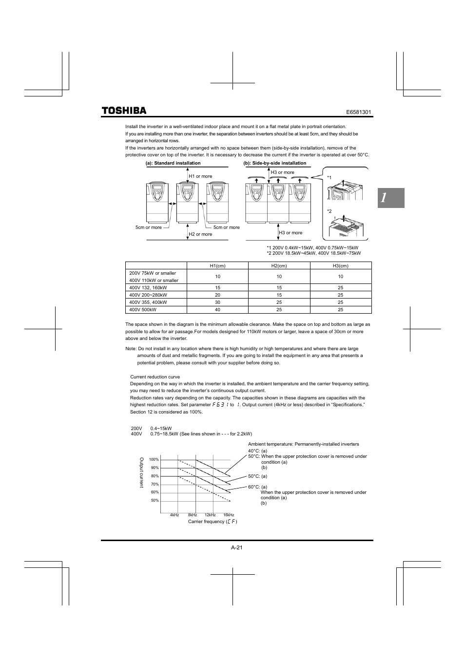 Toshiba Tosvert VF-AS1 User Manual | Page 37 / 312