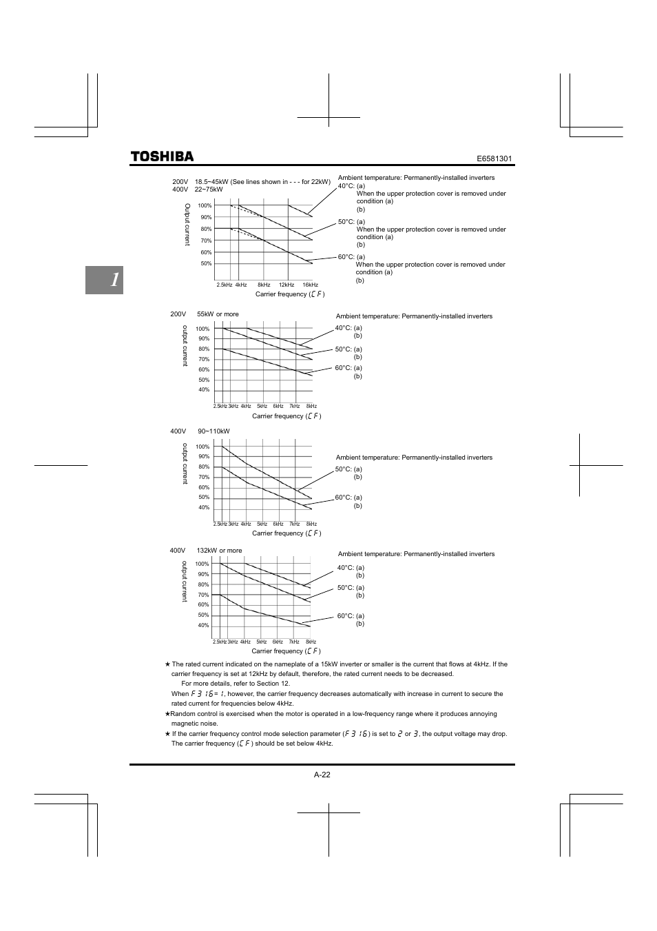 Toshiba Tosvert VF-AS1 User Manual | Page 38 / 312