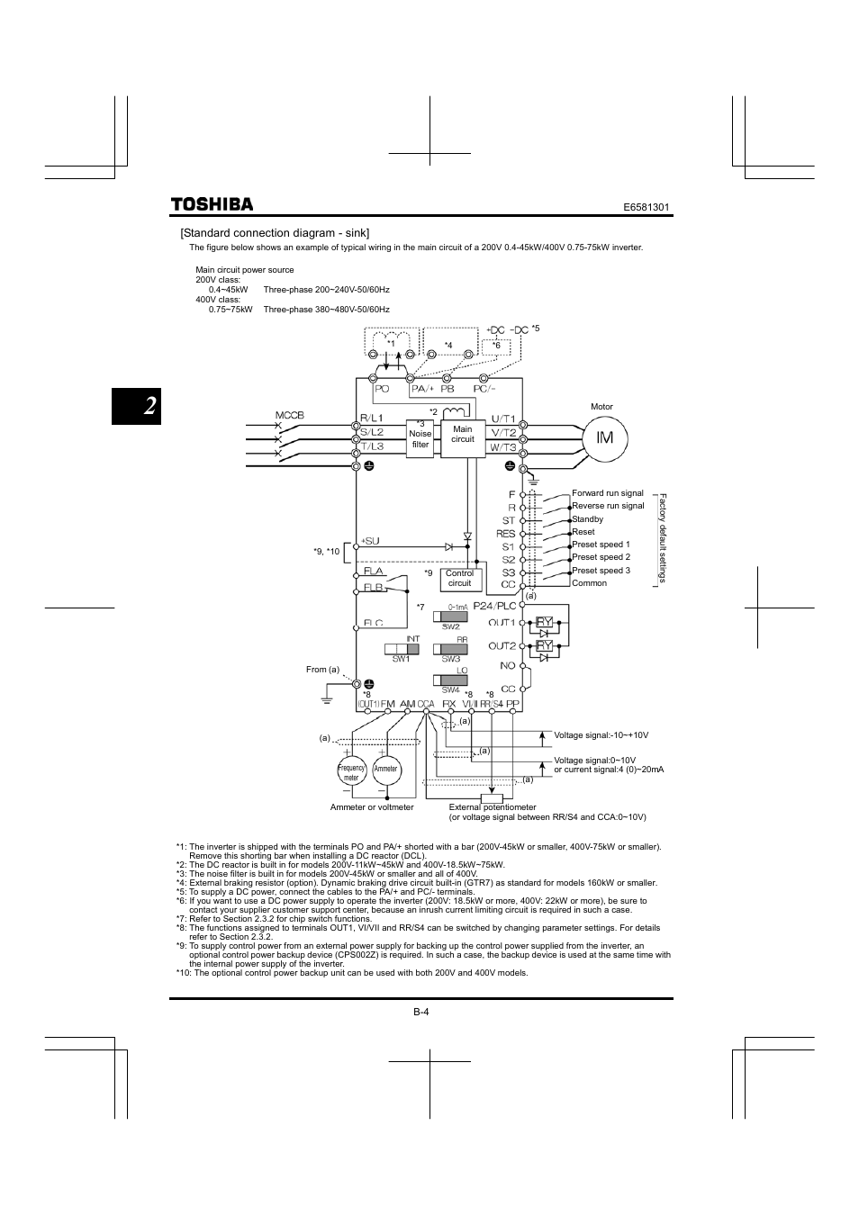 Toshiba Tosvert VF-AS1 User Manual | Page 44 / 312