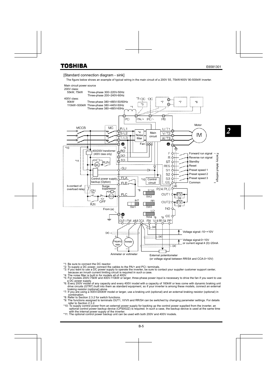 Toshiba Tosvert VF-AS1 User Manual | Page 45 / 312