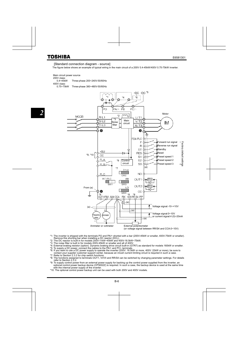 Toshiba Tosvert VF-AS1 User Manual | Page 46 / 312