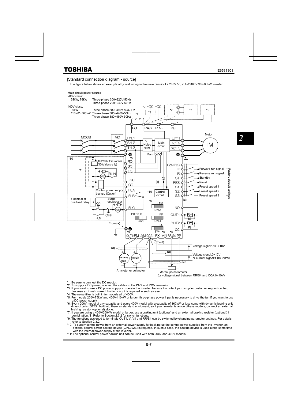 Toshiba Tosvert VF-AS1 User Manual | Page 47 / 312