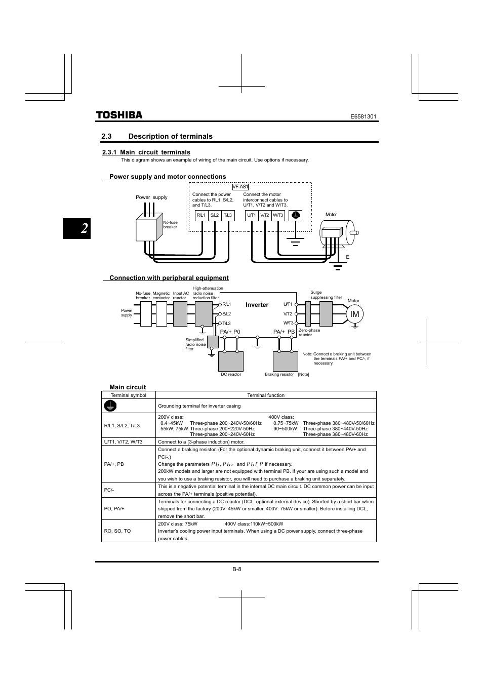 3 description of terminals | Toshiba Tosvert VF-AS1 User Manual | Page 48 / 312