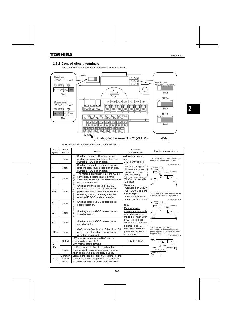 2 control circuit terminals, Shorting bar between st-cc (vfas1- -wn) | Toshiba Tosvert VF-AS1 User Manual | Page 49 / 312