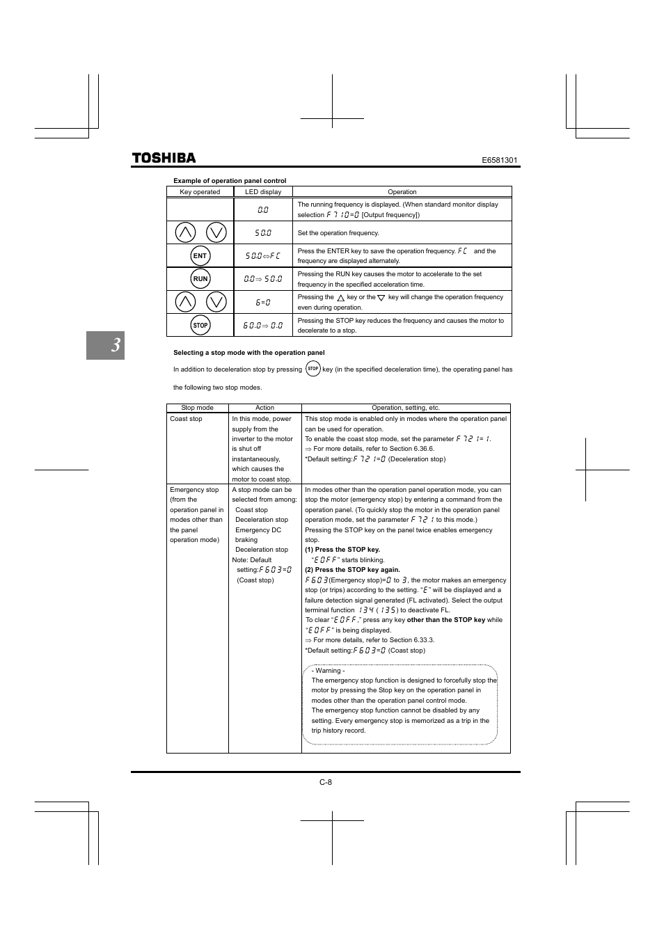 Toshiba Tosvert VF-AS1 User Manual | Page 62 / 312