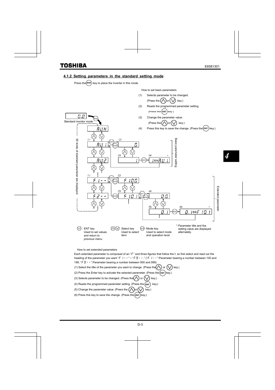 Toshiba Tosvert VF-AS1 User Manual | Page 65 / 312