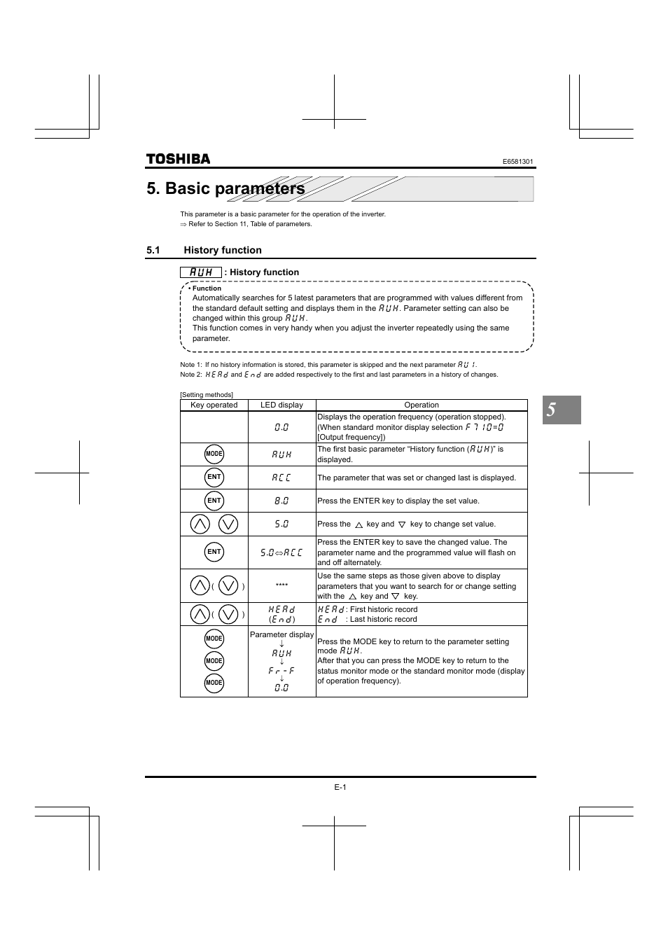 Basic parameters, 1 history function | Toshiba Tosvert VF-AS1 User Manual | Page 67 / 312