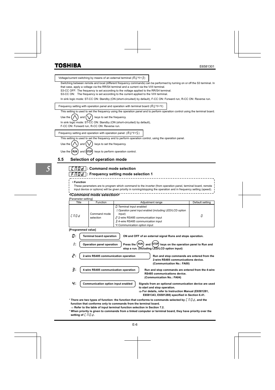 5 selection of operation mode | Toshiba Tosvert VF-AS1 User Manual | Page 72 / 312