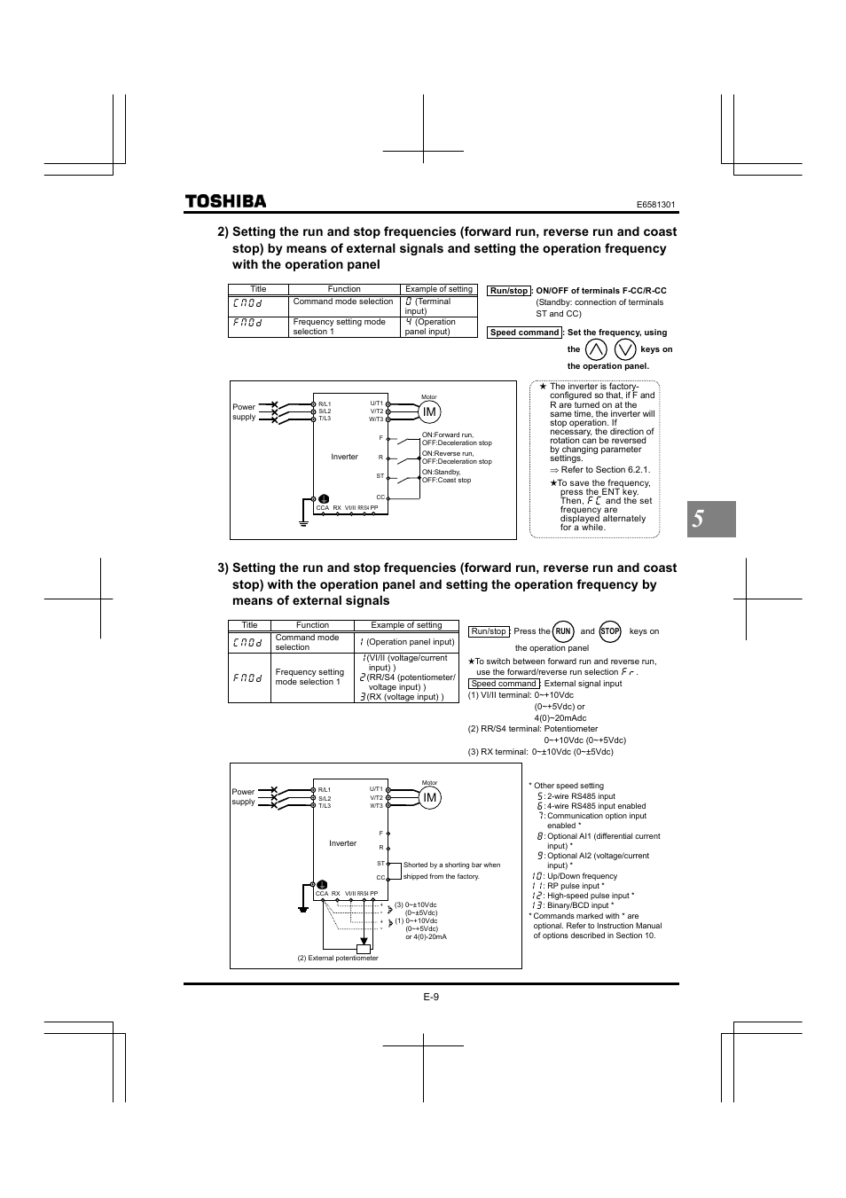 Toshiba Tosvert VF-AS1 User Manual | Page 75 / 312