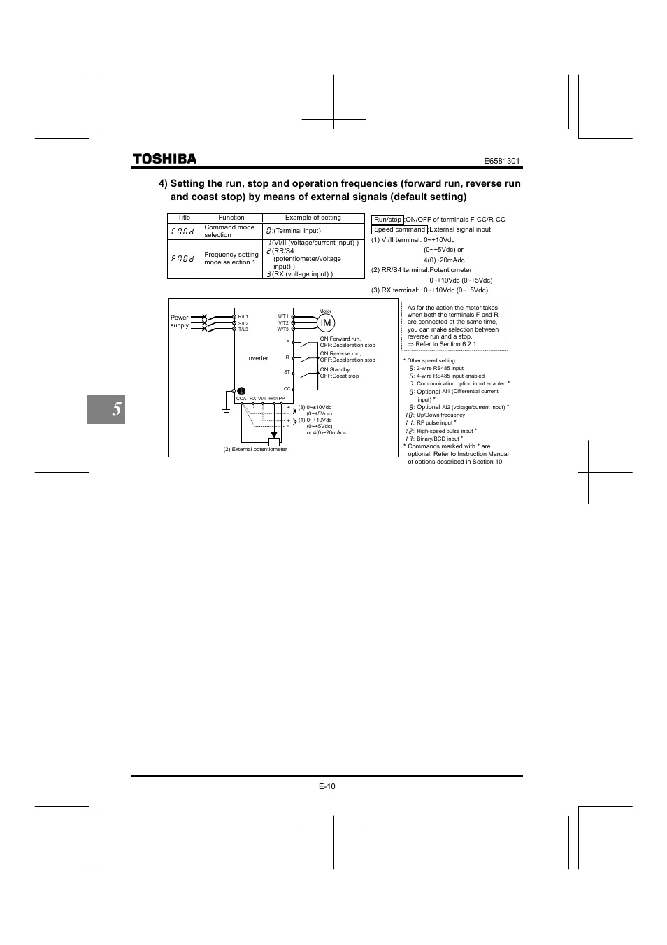 Toshiba Tosvert VF-AS1 User Manual | Page 76 / 312