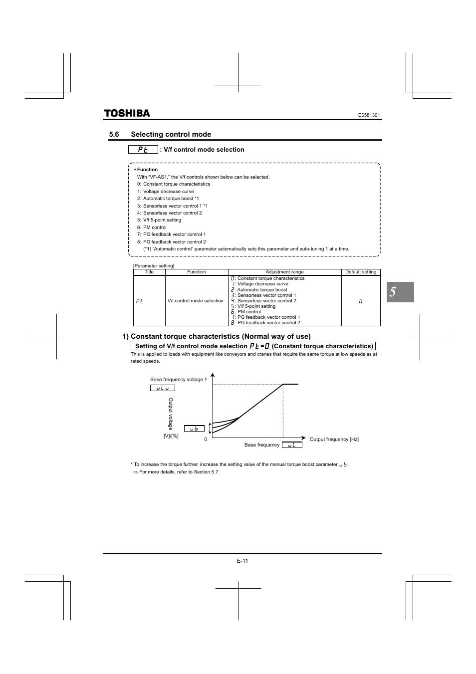 6 selecting control mode | Toshiba Tosvert VF-AS1 User Manual | Page 77 / 312