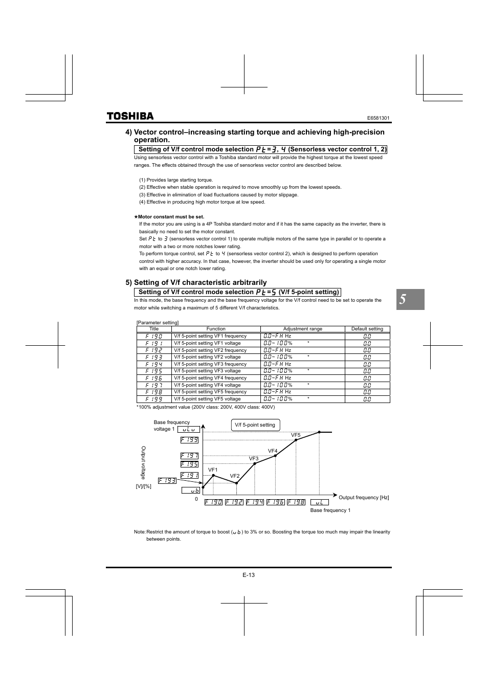 5) setting of v/f characteristic arbitrarily | Toshiba Tosvert VF-AS1 User Manual | Page 79 / 312