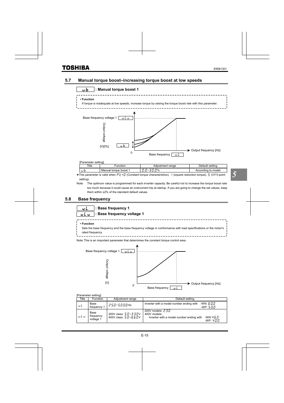 8 base frequency | Toshiba Tosvert VF-AS1 User Manual | Page 81 / 312