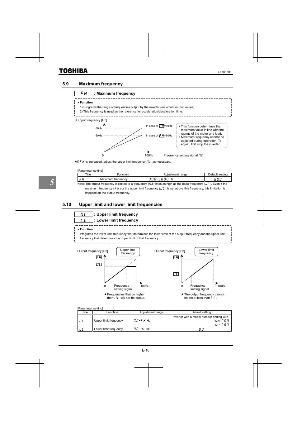 9 maximum frequency, 10 upper limit and lower limit frequencies | Toshiba Tosvert VF-AS1 User Manual | Page 82 / 312