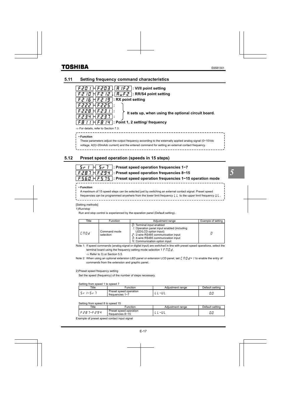 11 setting frequency command characteristics, 12 preset speed operation (speeds in 15 steps) | Toshiba Tosvert VF-AS1 User Manual | Page 83 / 312