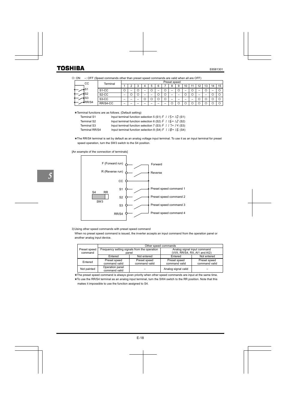 Toshiba Tosvert VF-AS1 User Manual | Page 84 / 312