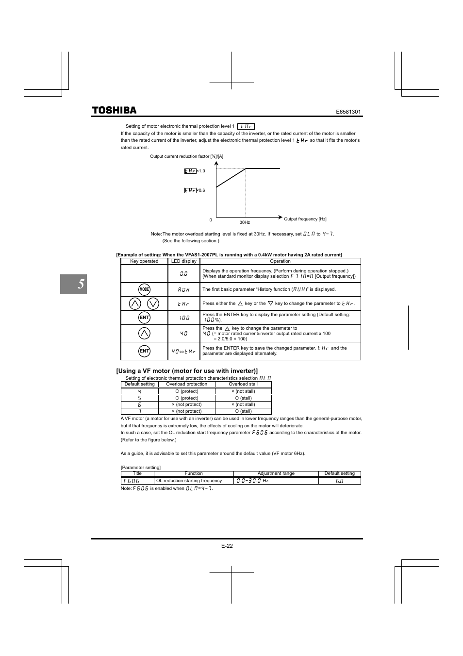 Toshiba Tosvert VF-AS1 User Manual | Page 88 / 312