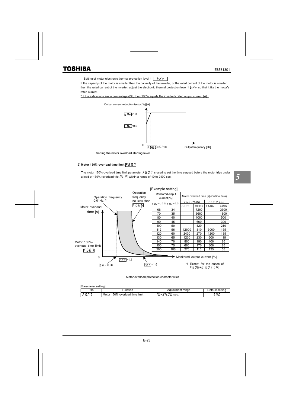 Toshiba Tosvert VF-AS1 User Manual | Page 89 / 312