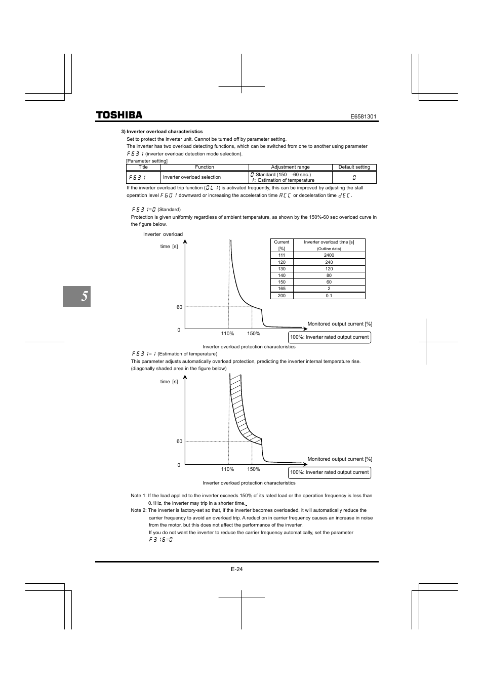 Toshiba Tosvert VF-AS1 User Manual | Page 90 / 312