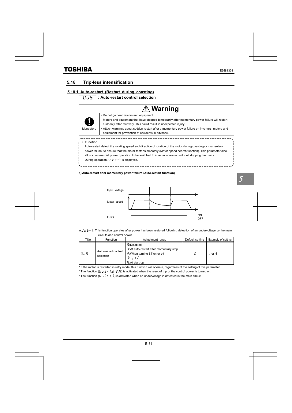 18 trip-less intensification, Warning | Toshiba Tosvert VF-AS1 User Manual | Page 97 / 312