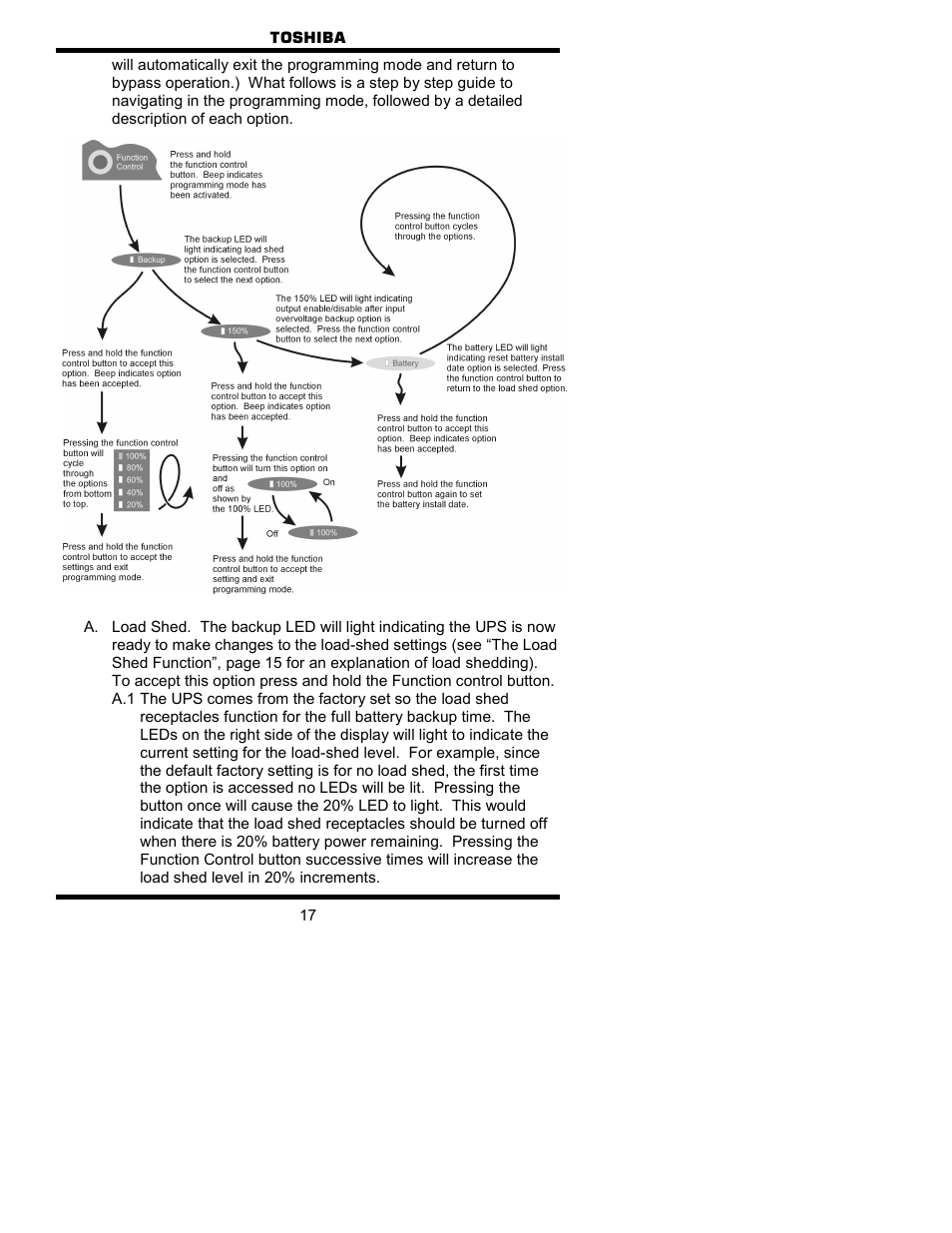 Toshiba 1700 User Manual | Page 17 / 41