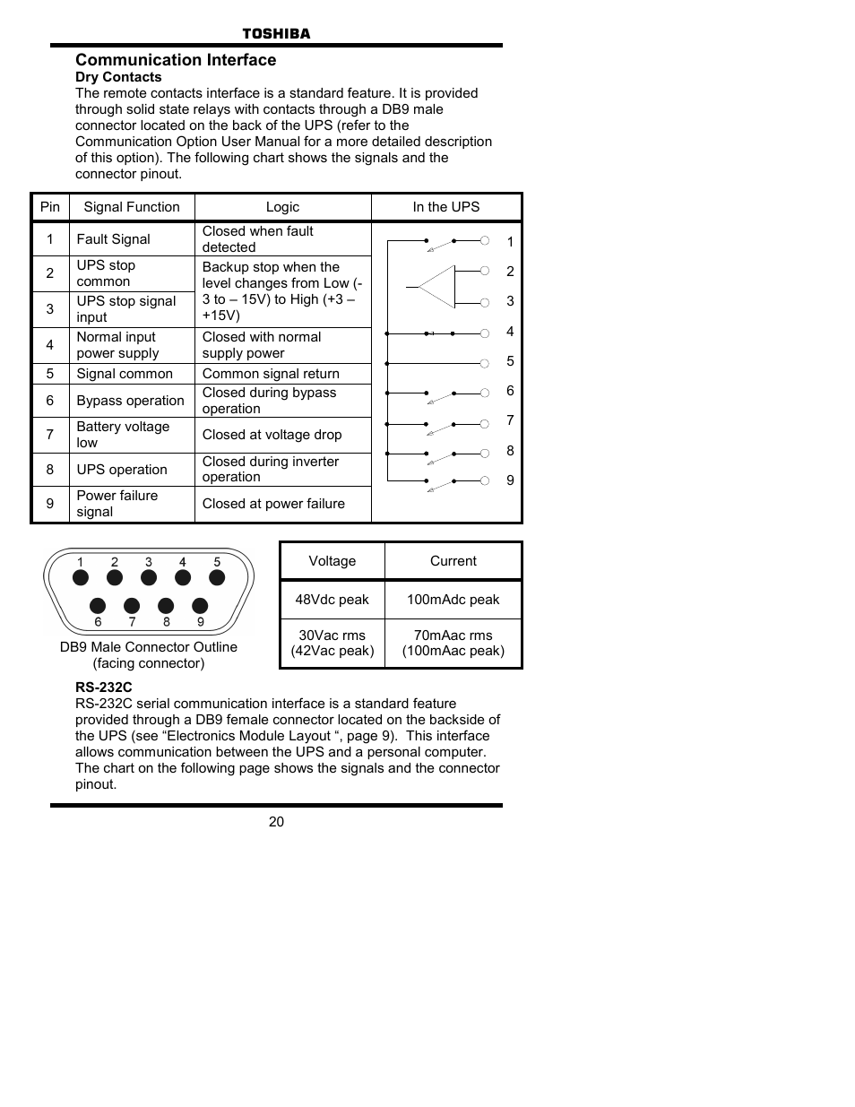 Toshiba 1700 User Manual | Page 20 / 41