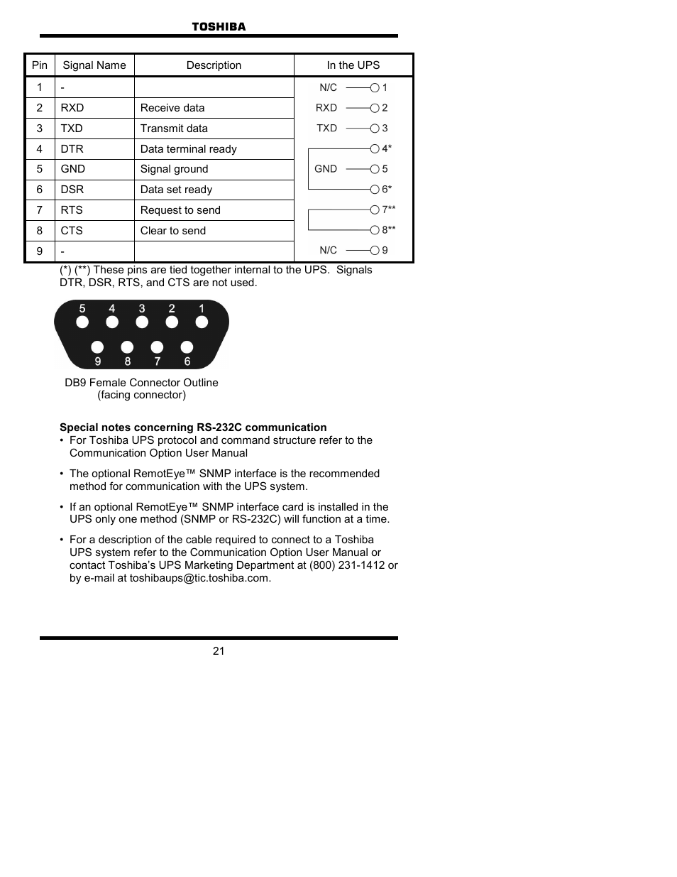 Toshiba 1700 User Manual | Page 21 / 41