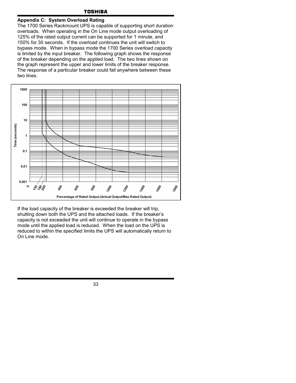 Toshiba 1700 User Manual | Page 33 / 41