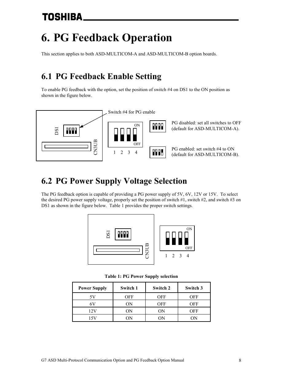 Pg feedback operation, 1 pg feedback enable setting, 2 pg power supply voltage selection | Toshiba G7 User Manual | Page 15 / 84