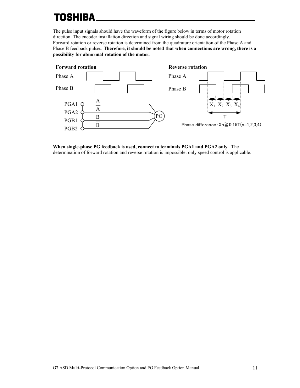 Toshiba G7 User Manual | Page 18 / 84