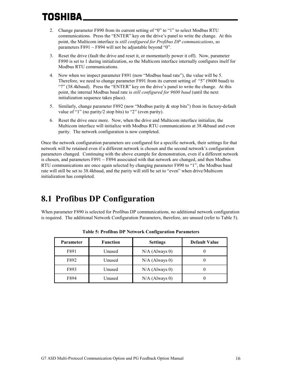 1 profibus dp configuration | Toshiba G7 User Manual | Page 23 / 84