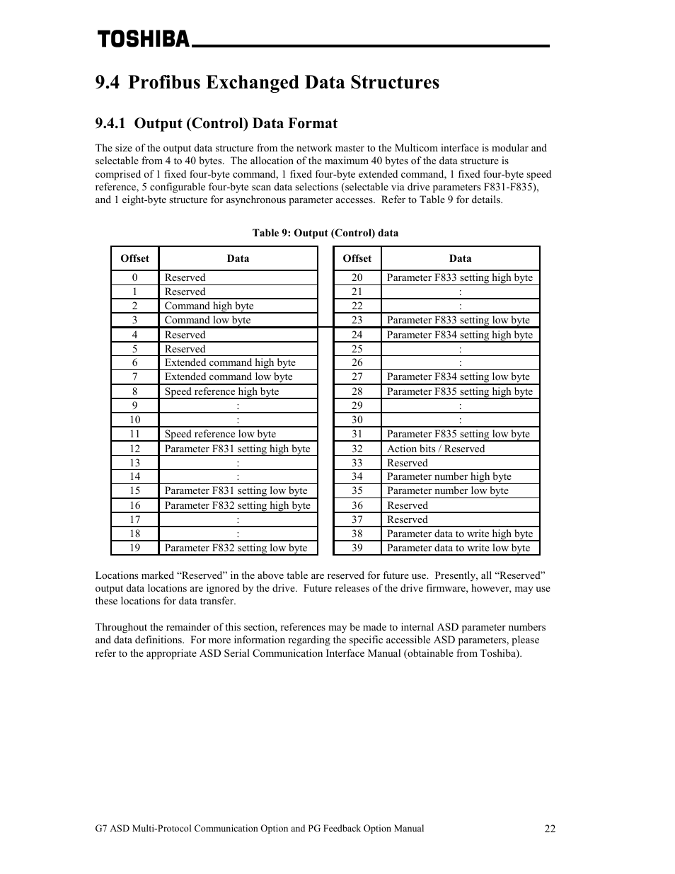 4 profibus exchanged data structures, 1 output (control) data format | Toshiba G7 User Manual | Page 29 / 84