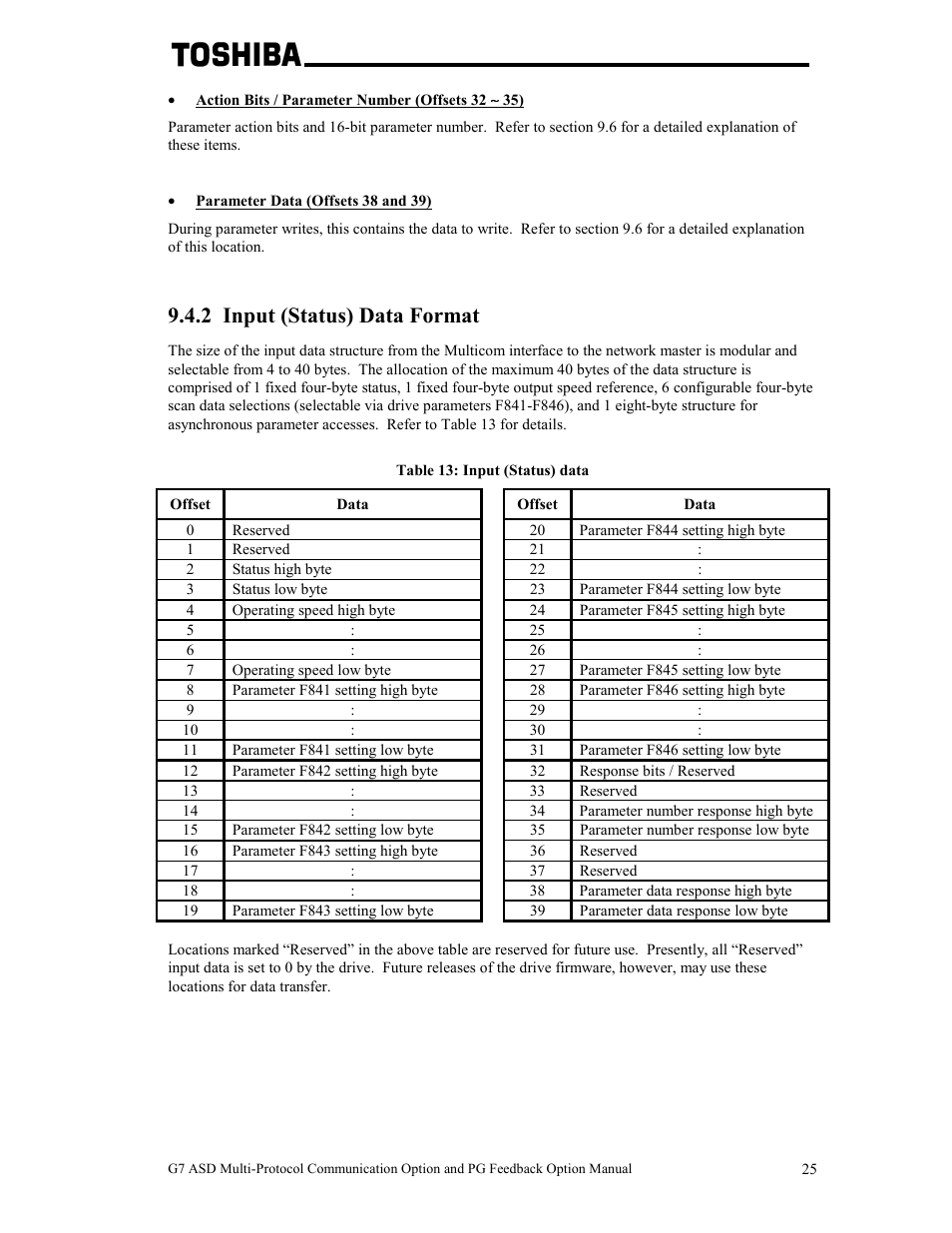 2 input (status) data format | Toshiba G7 User Manual | Page 32 / 84