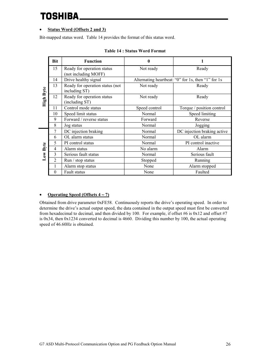 Toshiba G7 User Manual | Page 33 / 84