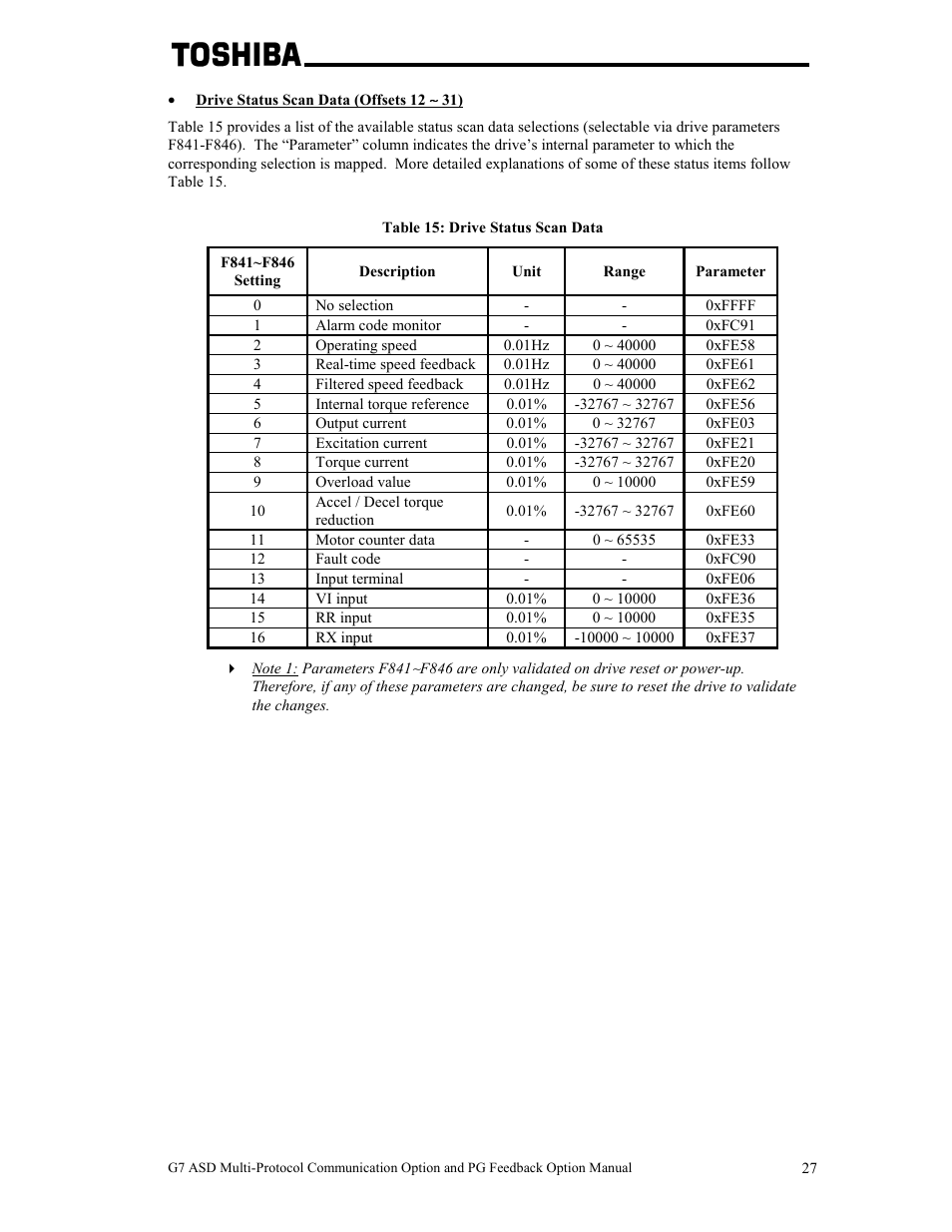 Toshiba G7 User Manual | Page 34 / 84