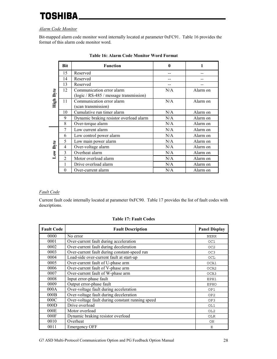 Toshiba G7 User Manual | Page 35 / 84