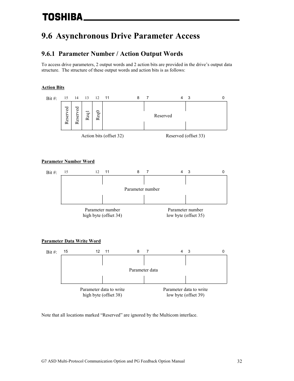 6 asynchronous drive parameter access, 1 parameter number / action output words | Toshiba G7 User Manual | Page 39 / 84