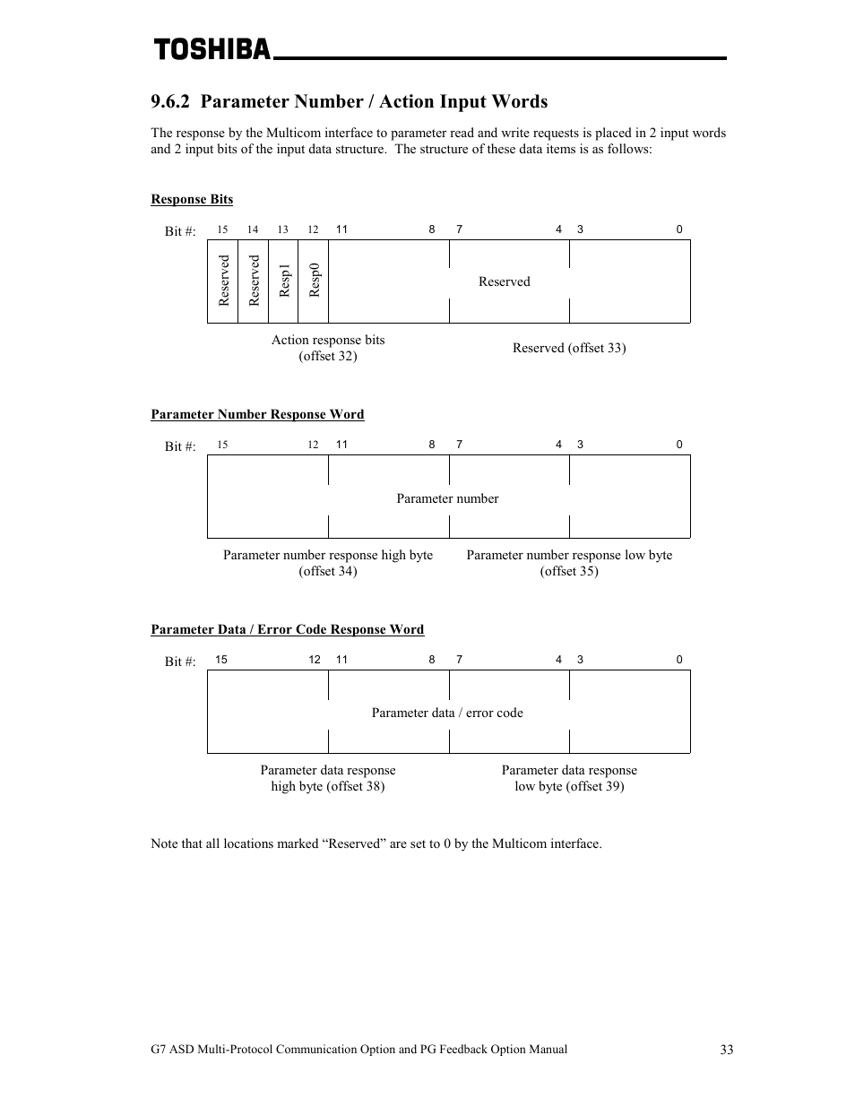 2 parameter number / action input words | Toshiba G7 User Manual | Page 40 / 84