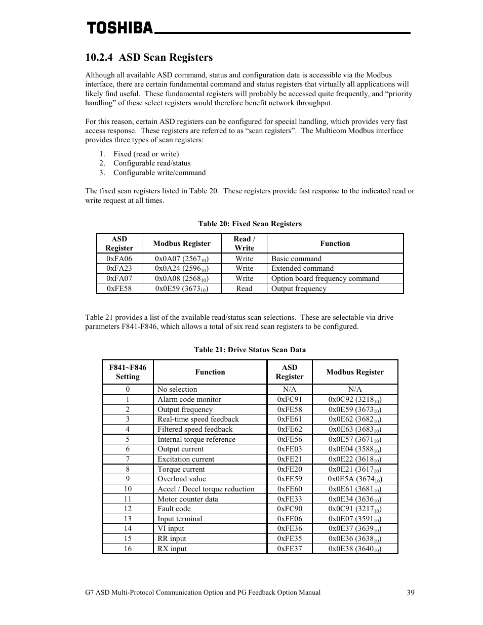 4 asd scan registers | Toshiba G7 User Manual | Page 46 / 84