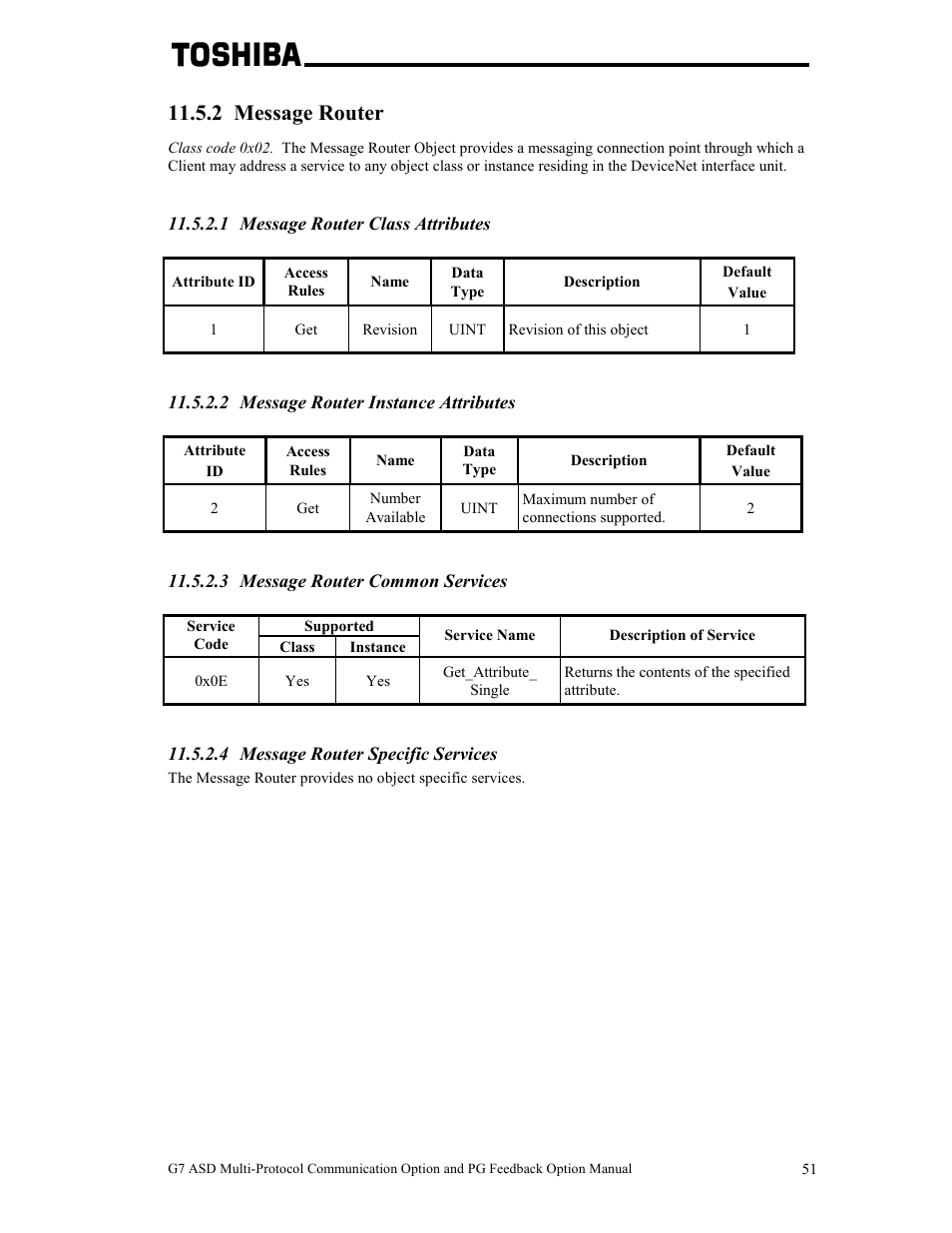 2 message router | Toshiba G7 User Manual | Page 58 / 84