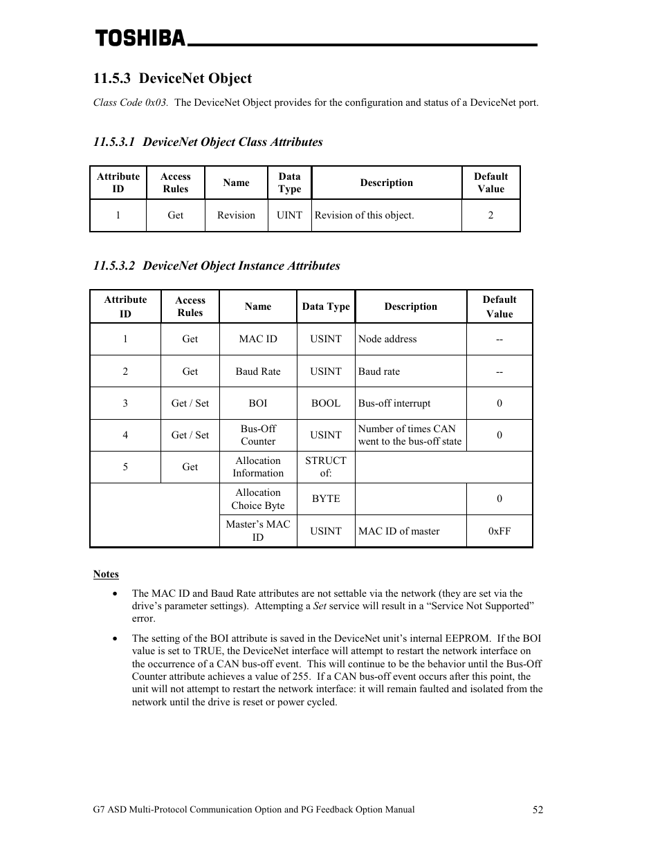 3 devicenet object | Toshiba G7 User Manual | Page 59 / 84