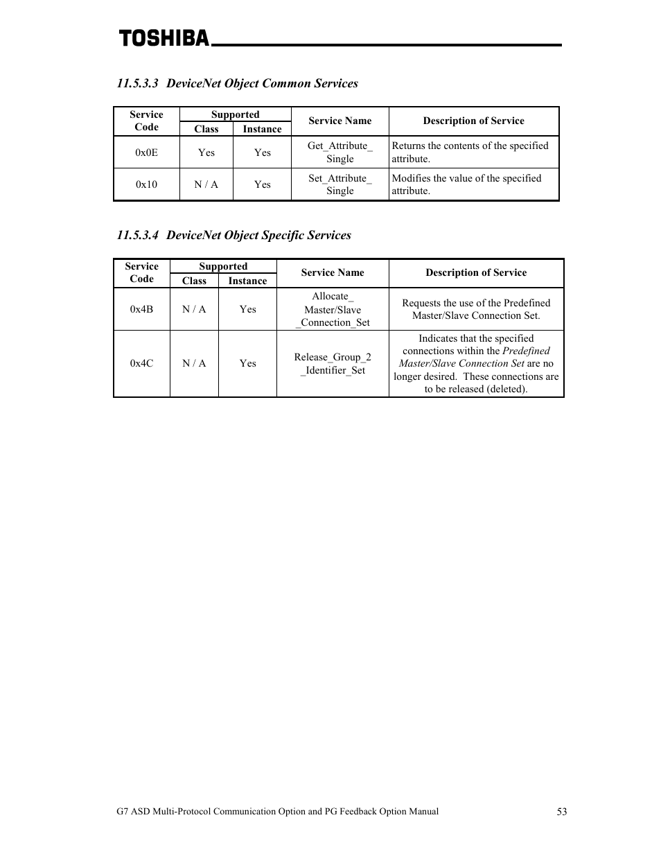 Toshiba G7 User Manual | Page 60 / 84