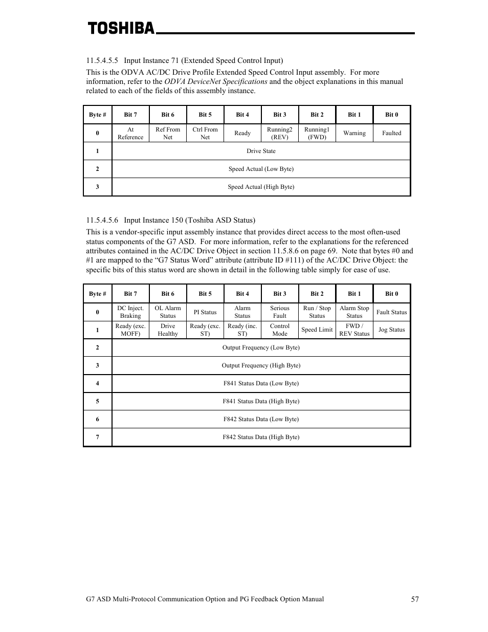 Toshiba G7 User Manual | Page 64 / 84