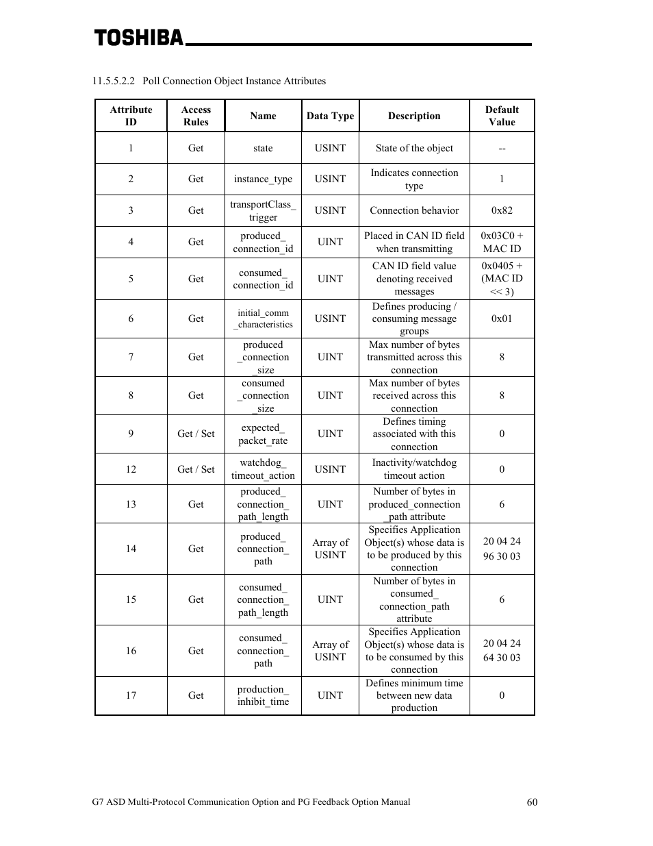 Toshiba G7 User Manual | Page 67 / 84