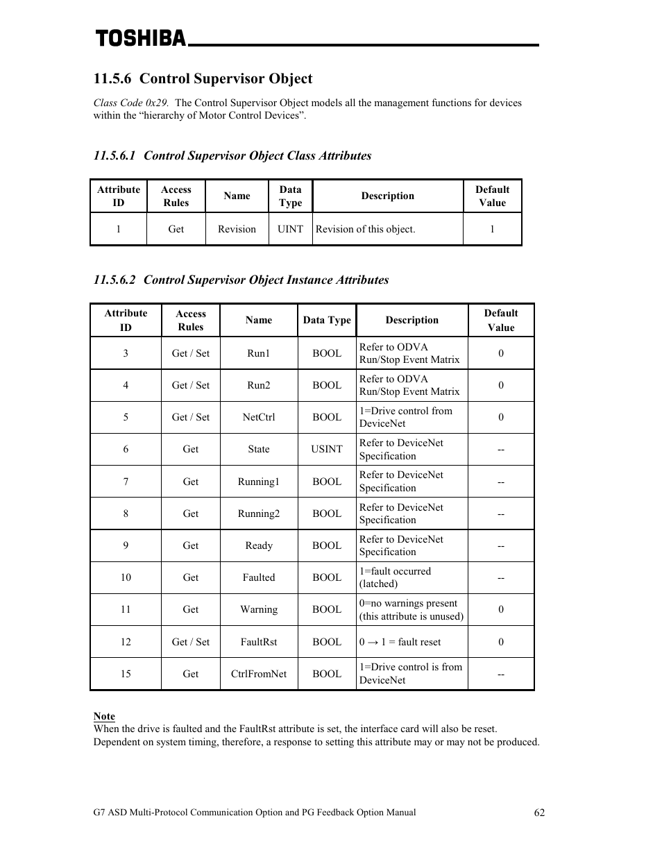 6 control supervisor object | Toshiba G7 User Manual | Page 69 / 84