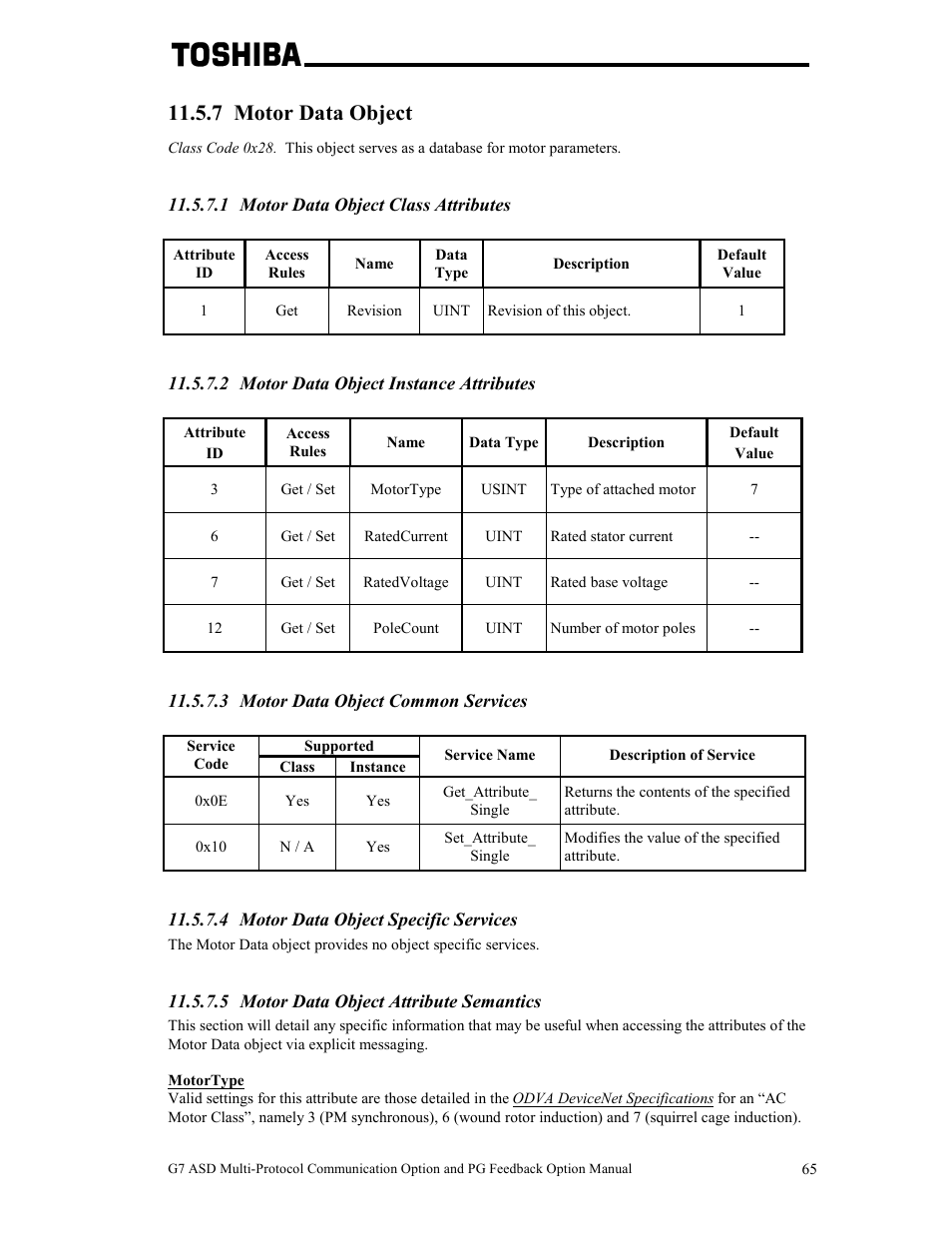 7 motor data object | Toshiba G7 User Manual | Page 72 / 84