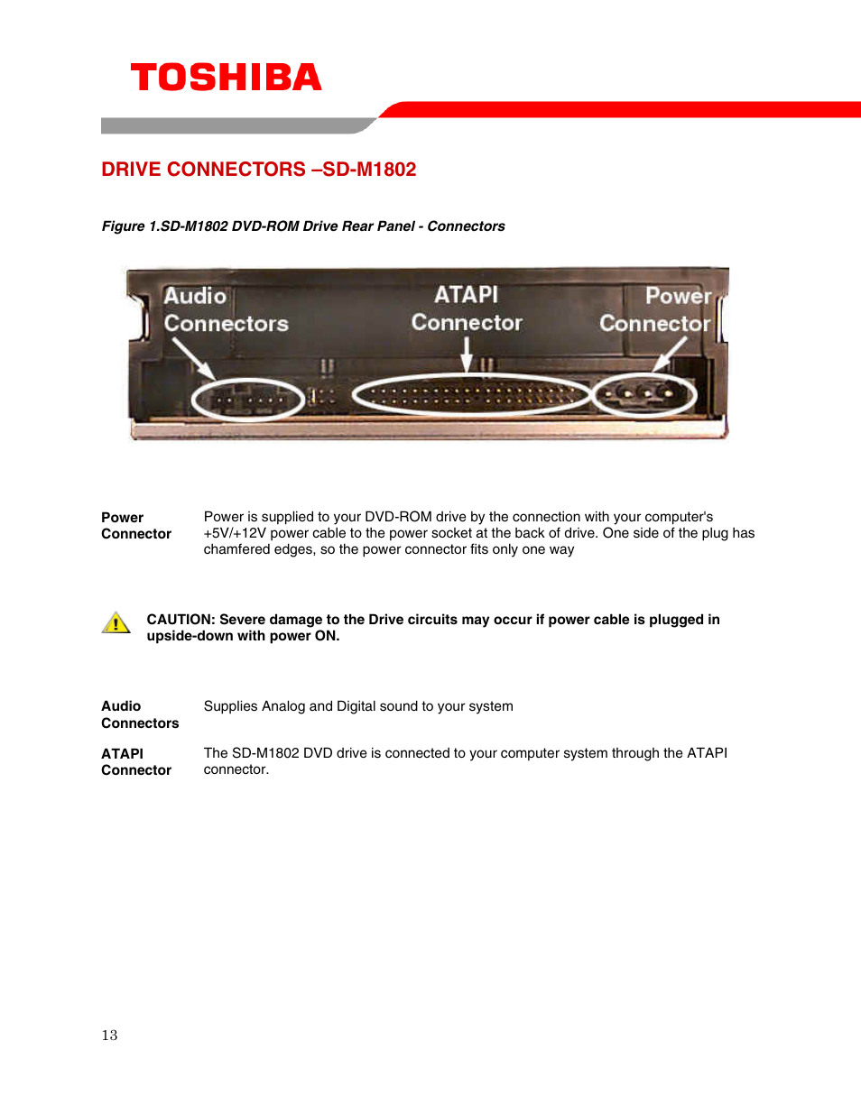 Drive connectors –sd-m1802 | Toshiba SD-M1802 User Manual | Page 15 / 16