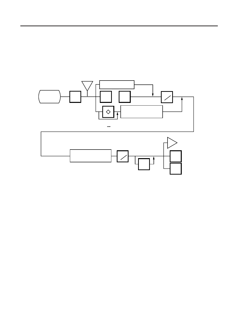 Unit price change, 1 unit price change | Toshiba TEC SL-9000 series User Manual | Page 30 / 96